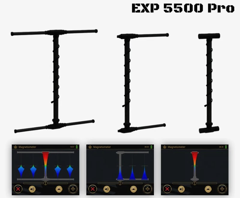 OKM eXp 5500 Pro sử dụng công nghệ đa cảm biến