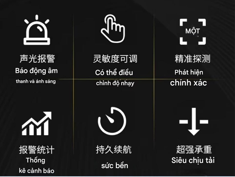Sản phẩm hoạt động với nhiều tính năng