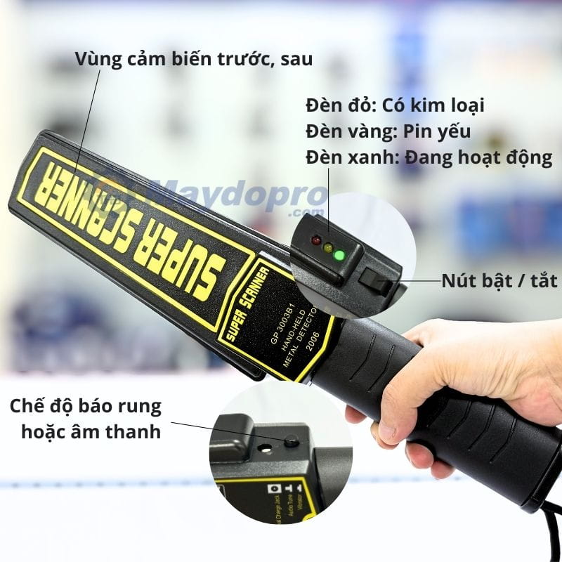 Cấu tạo của Super Scanner GP-3003B1