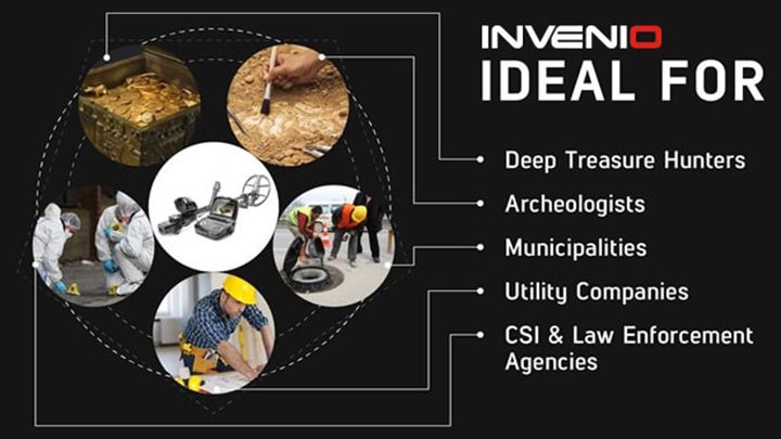 Máy dò kim loại 3D Invenio chính hãng