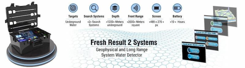 FRESH RESULT 2 SYSTEMS phù hợp cho nhiều đối tượng sử dụng