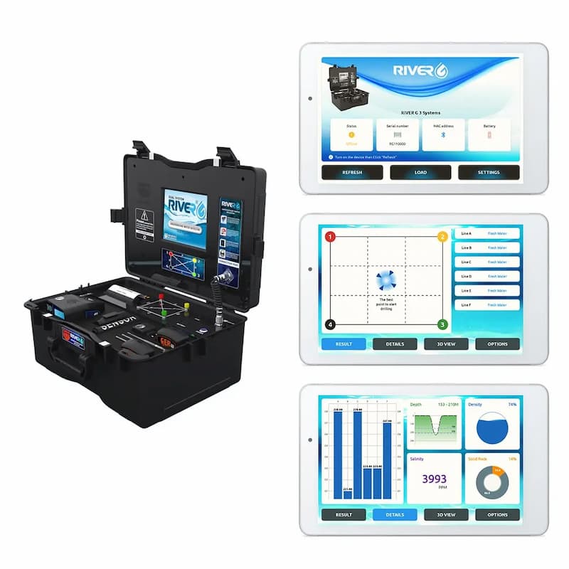 RIVER G 3 SYSTEMS tích hợp 3 hệ thống tìm kiếm hiện đại
