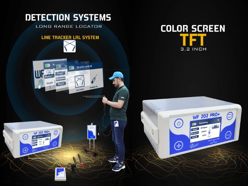 WF 202 PRO+ sở hữu màn hình TFT màu 3.2 inch