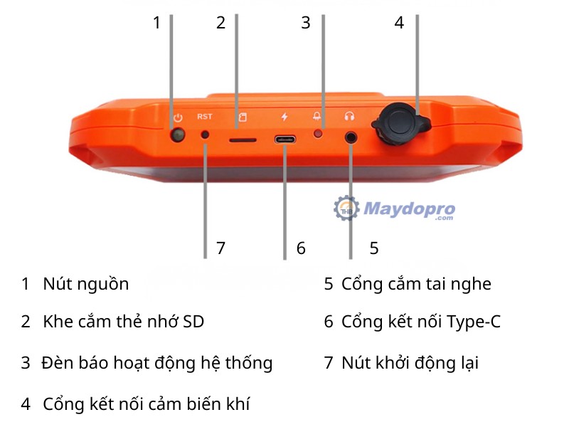 Bảng điều khiển của máy phát hiện rò rỉ nước PQ125A