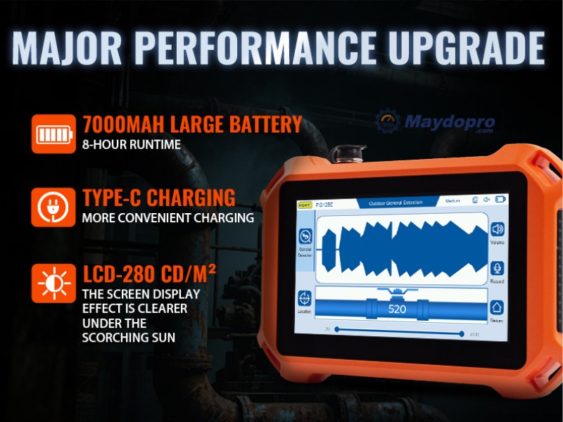 Máy dò rò rỉ nước PQ125D sở hữu màn hình LCD hiển thị rõ nét 