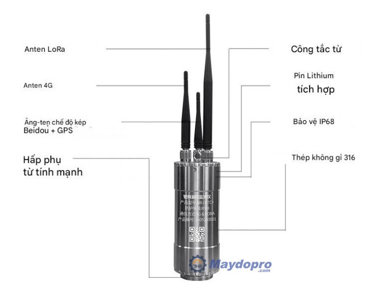 NL007 series sở hữu kết cấu chắc chắn, đạt cấp bảo vệ IP 