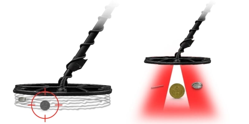 Vanquish 360 trang bị công nghệ hiện đại giúp dò tìm nhanh và chính xác 