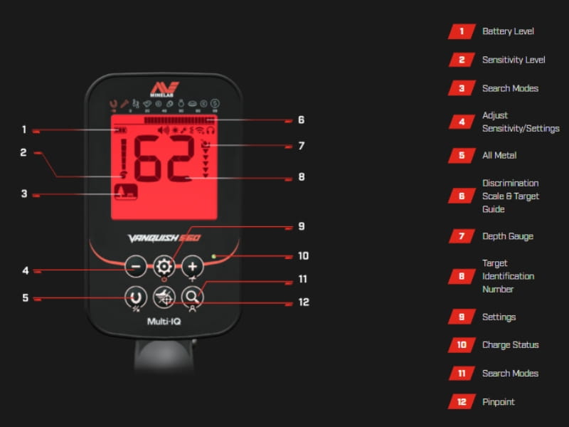 Các nút chức năng của máy dò Minelab Vanquish 560 Pro-Pack  