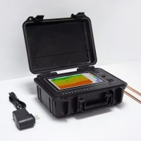 Máy dò nước ngầm OH TYMWT TYM-D Series
