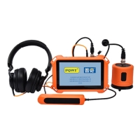 PQ125B thiết kế kiểu dáng cầm tay, trọng lượng nhẹ 