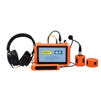 PQ125A thiết kế dạng cầm tay nhỏ gọn 