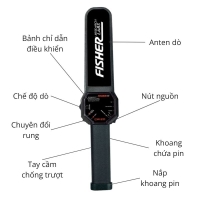 Tay dò kim loại Fisher CW-20 đa chức năng
